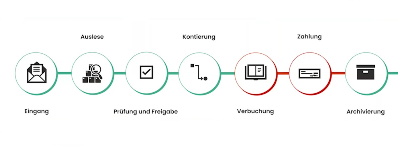 Grafik 2, Bild